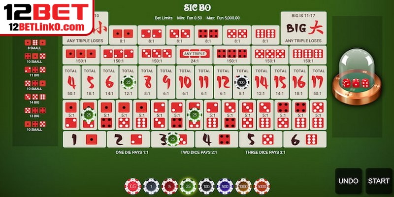 Dàn Đề 15 Số Chuẩn - Bí Kíp Đầu Tư Xổ Số Hiệu Quả Cao 8 Đánh giá khuynh hướng trước khi đưa ra dự đoán rất đơn giản